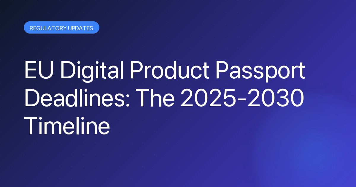 Timeline graphic for EU Digital Product Passport deadlines 2025 to 2030